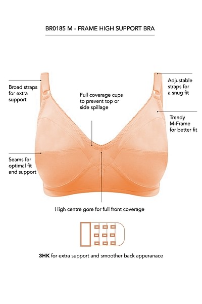 Cheap Adjustable Straps Women's Full Coverage Bra Non-padded