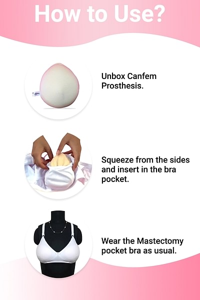 Breast Prosthesis Pocket Bra  Bra Mastectomy Prosthesis