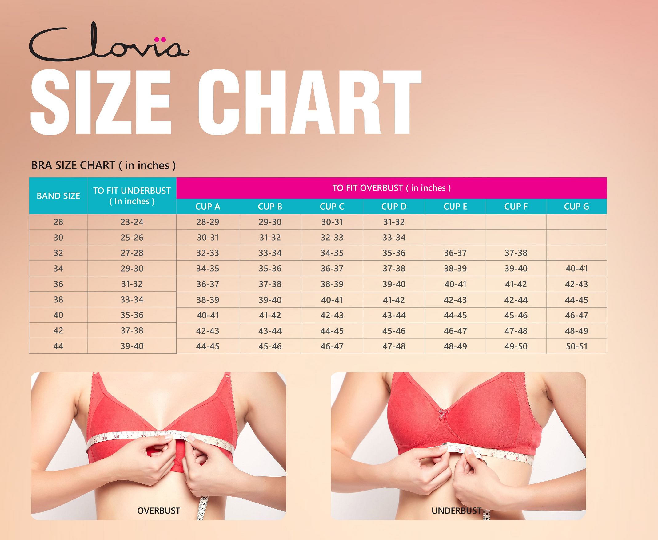 Clovia - Find your right Bra size from Clovia Fit Test. No more