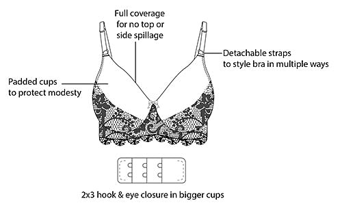 Buy Padded Non-Wired Full Cup Multiway Bra in Red - Lace Online India, Best  Prices, COD - Clovia - BR1000J04